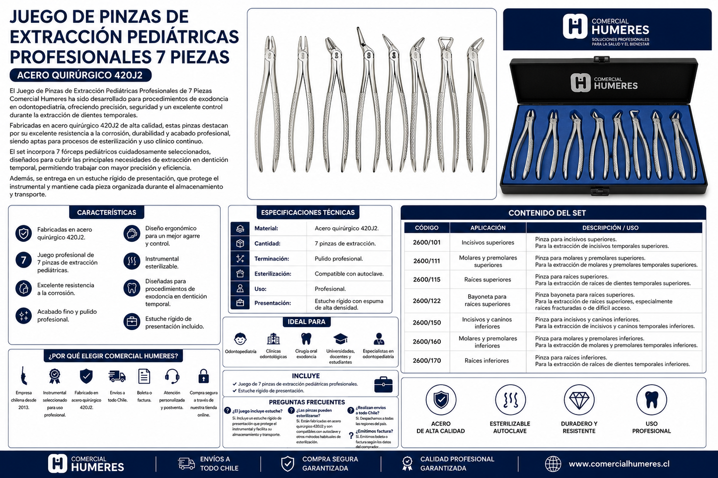Juego de Pinzas de Extracción Dentales Profesionales 10 Piezas | Acero Quirúrgico 420J2