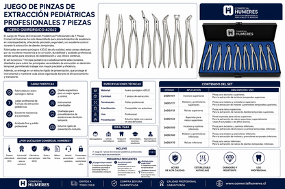 Juego de Pinzas de Extracción Dentales Profesionales 10 Piezas | Acero Quirúrgico 420J2