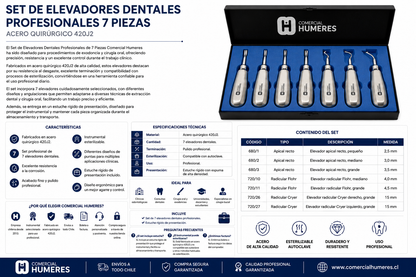 Set de Elevadores Dentales Profesionales 7 Piezas | Acero Quirúrgico 420J2